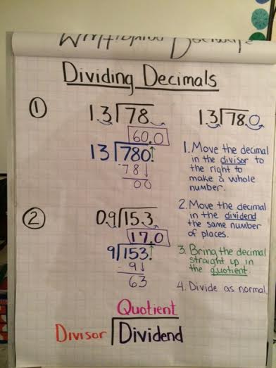 Dividing Decimals